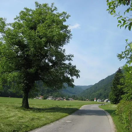 Iskaretreat *